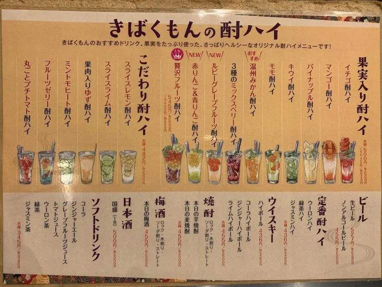 ((新しいドリンクメニューです!))@栄/居酒屋/野菜巻き串/フルーツ酎ハイ
